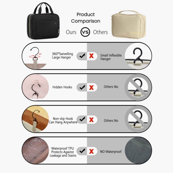 unisex water-resistant hanging makeup, toiletries, cosmetic bag
