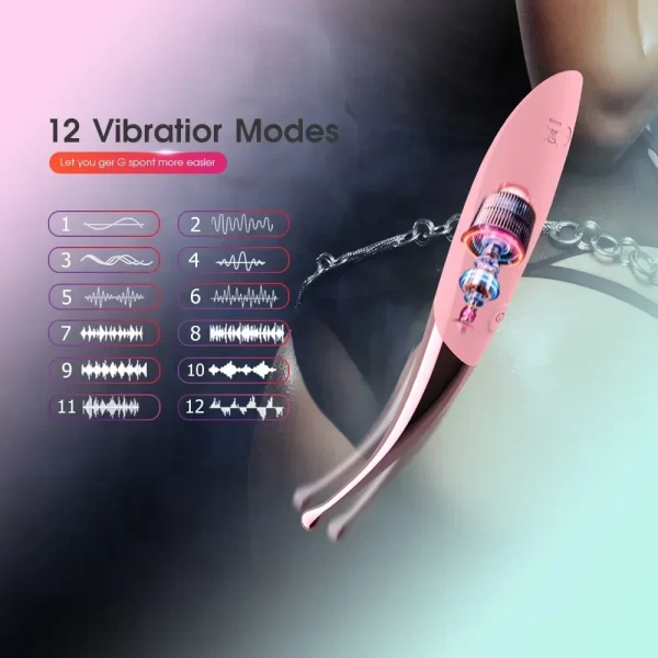 Powerful High Frequency G-Spot Vibrators for Women