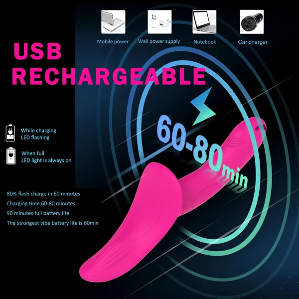 Wearable 7 Speeds USB Rechargeable Strapless Double Vibrators - Image 5