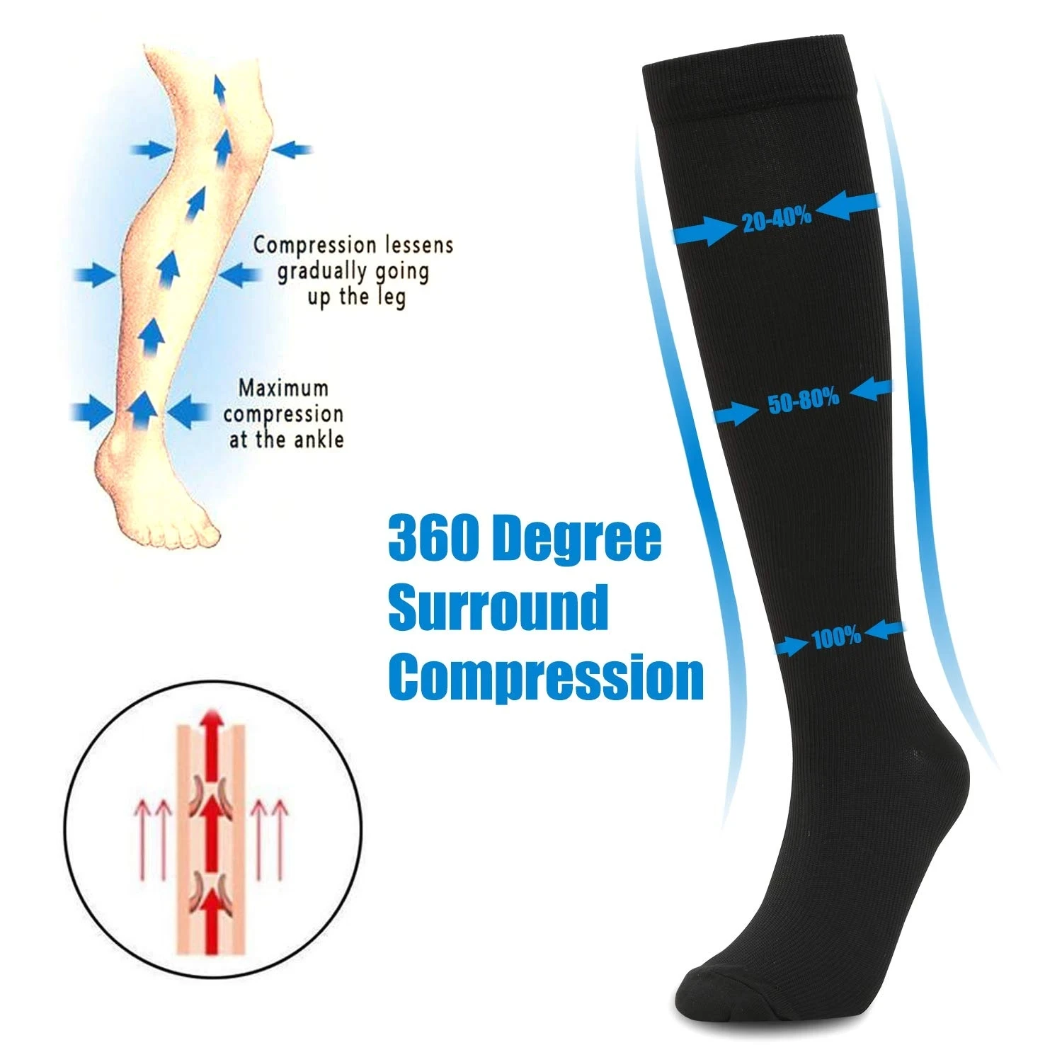 2 Pairs Anti-Fatigue Blood Circulation Compression Socks